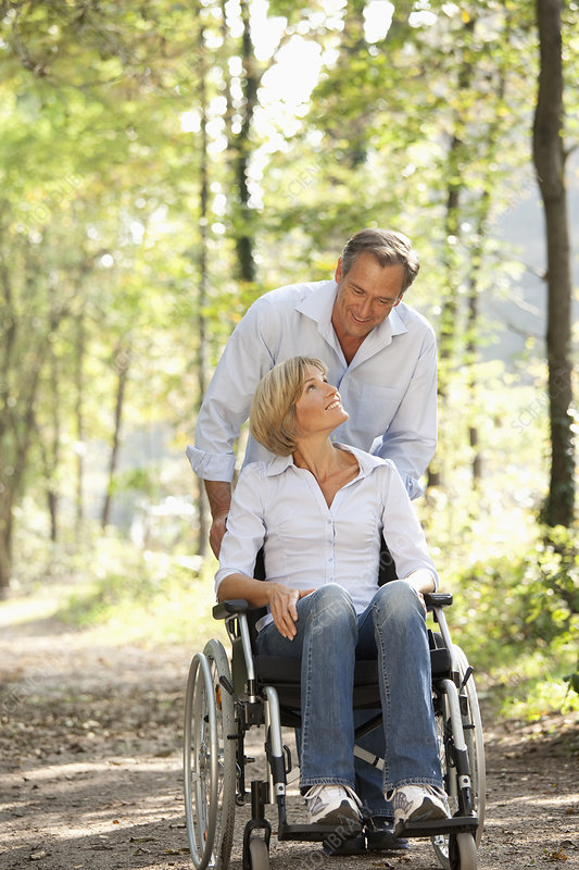 Medicare for Disabled Under 65 Years Old Medigap Advisors