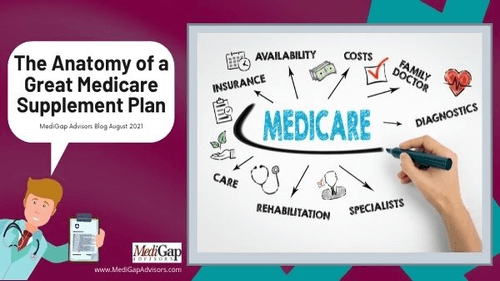 The Anatomy of a Great Medicare Supplement Plan