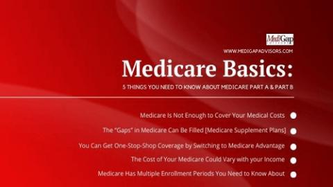 Medicare Parts A And B: Medicare Basics Guide – MediGap Advisors