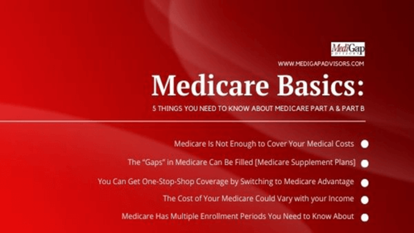 Medicare Parts A and B