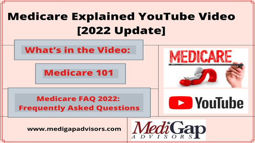 Medicare Explained YouTube Video [2022 Update]