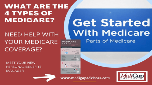 What are the 4 Different Types of Medicare?