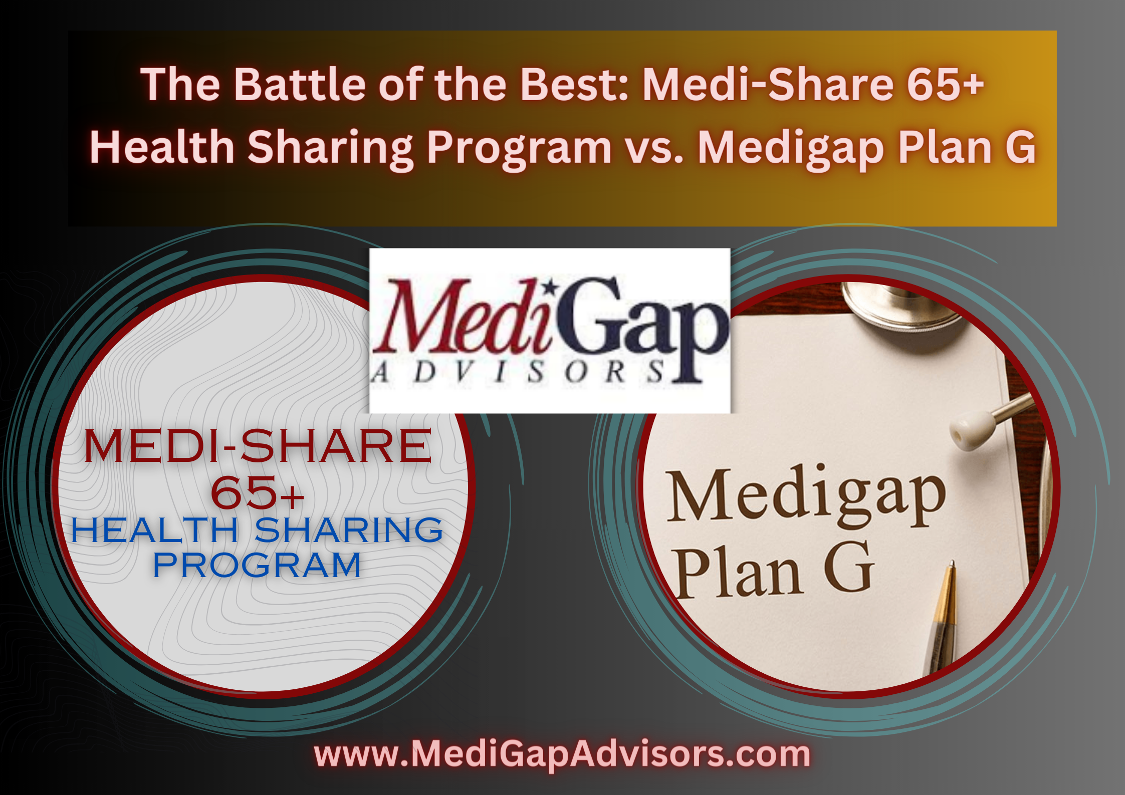 MediShare 65+ Health Sharing Plan vs. Medigap Plan G